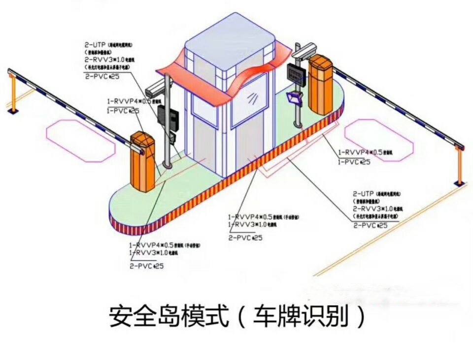 南通崇川区双通道带岗亭车牌识别